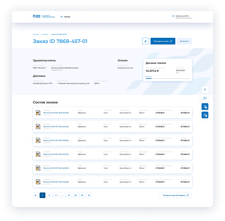 B2B-платформа для дилеров